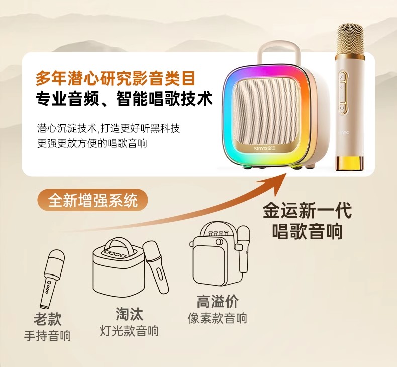 KINYO金运K88 图 6